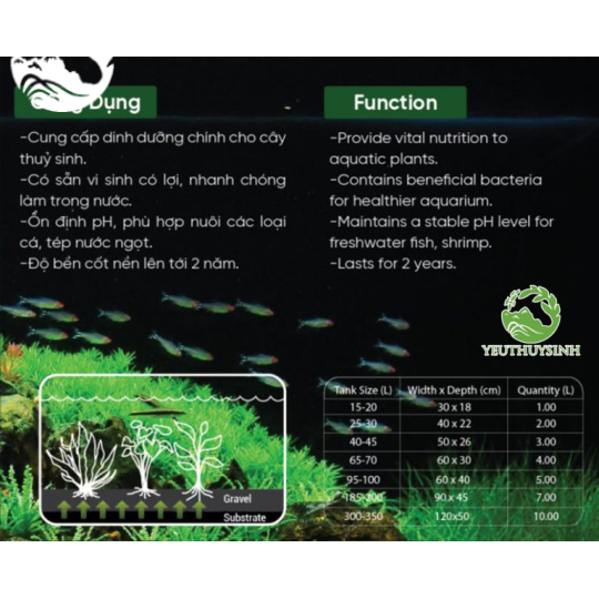 Cốt nền Vũ Aqua – Cốt nền thủy sinh siêu bền (hộp 2L)